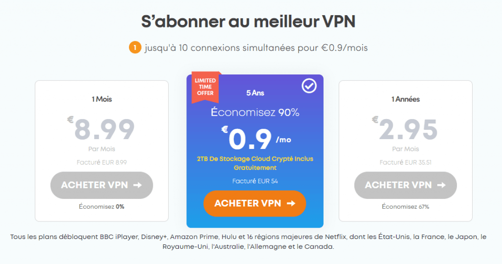 VPN Ivacy 12-2021