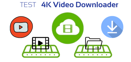 test 4K Video Downloader