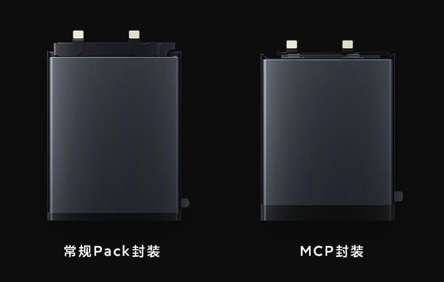 Nouvelle batterie de Xiaomi