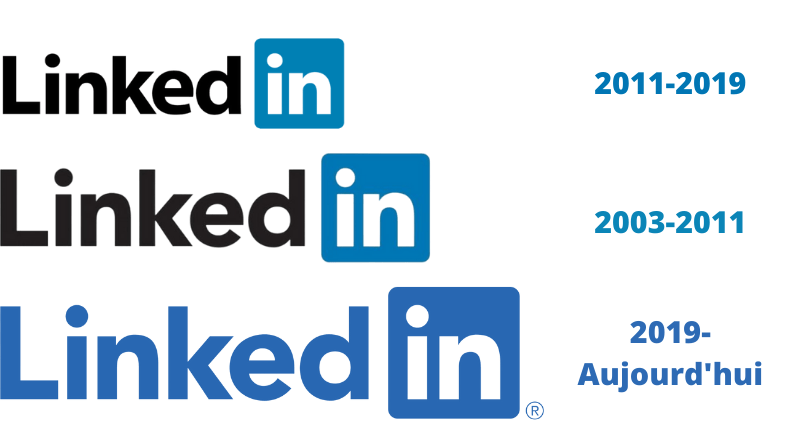 Logos LinkedIn de 2011 à aujourd'hui