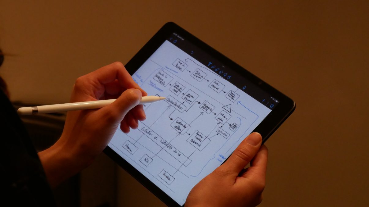 design de l'iPad avec apple pencil